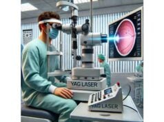 Advanced Treatments for Vitreous Floaters