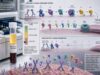 Learn what a CH50 complement test measures, why levels may be low or absent, how CH50 and AH50 patterns are interpreted, and which follow-up tests may be needed.