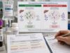 Learn how fluoropyrimidine pharmacogenetic testing uses DPYD results to guide 5-FU and capecitabine starting doses, monitoring, toxicity prevention, and emergency care.