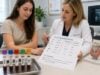 Understand the Graves disease blood test panel, including TSH, free T4, T3, TRAb, and TSI patterns used for diagnosis, treatment monitoring, and pregnancy care.
