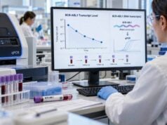 Learn how BCR-ABL1 quantitative PCR monitors CML, including International Scale percentages, MMR, MR4/MR4.5, milestone timing, rising results, and undetectable transcripts.