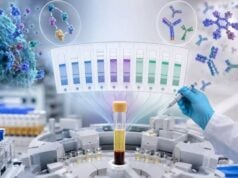 Complement and Immunoglobulin Blood Test Panel: C3, C4, CH50, IgG, IgA, IgM, and Immune Function Understand what a C3, C4, CH50, IgG, IgA, and IgM panel measures, how common result patterns are interpreted, and which follow-up tests assess complement and antibody function.