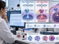 ESR1 mutation testing explained: hormone resistance, ctDNA detection, positive and negative results, oral SERDs, recurrence limits, and 2026 treatment guidance.