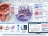 Learn what an FGFR3 mutation test means in bladder cancer, which FGFR3 alterations are actionable, how tissue and ctDNA testing work, and how results can guide treatment.