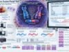 Learn how a gene fusion panel detects cancer rearrangements, why RNA-based NGS is useful, what positive and negative results mean, and how fusions can guide tumor classification and targeted therapy.