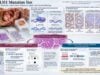 Understand MLH1 mutation testing for Lynch syndrome and colon cancer, including MLH1/PMS2 loss, promoter methylation, BRAF triage, germline variants, cancer risk, and result meaning.