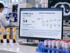 CYFRA 21-1 Test for Lung Cancer: Tumor Marker Levels and Disease Monitoring Learn how the cytokeratin 19 fragment 21-1 (CYFRA 21-1) test is used in lung cancer, what high levels can mean, common non-cancer causes, reference ranges, and why serial trends matter.